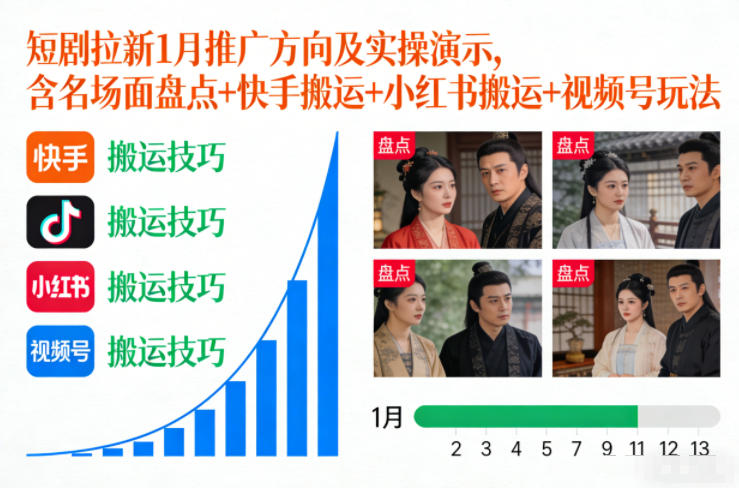 短剧拉新1月推广方向及实操演示,含名场面盘点+快手搬运+小红书搬运+视频号玩法-吾爱网创
