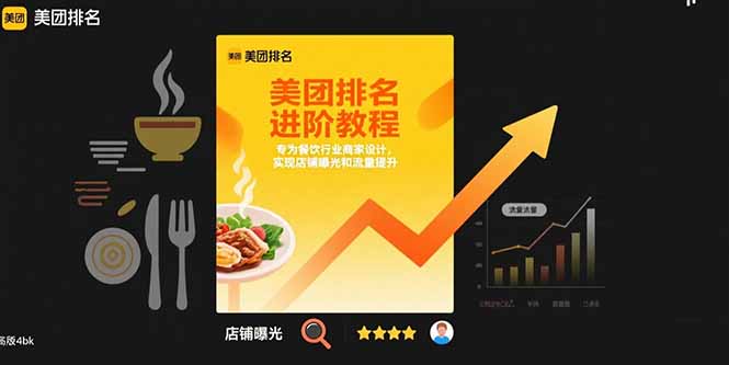 （15528期）美团排名进阶教程：专为餐饮行业商家设计，实现店铺曝光和流量提升-吾爱网创