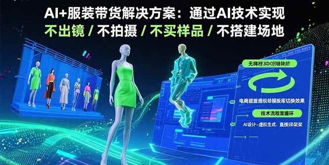 （15728期）AI+服装带货解决方案：通过AI技术实现 不出镜/不拍摄/不买样品/不搭建场地-吾爱网创