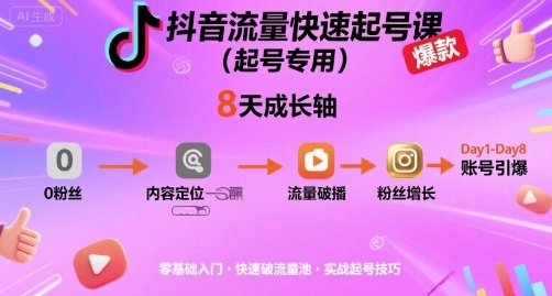抖音流量快速起号课（起号专用），8天带你做爆自己的账号-吾爱网创