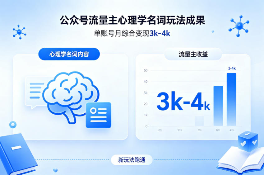 公众号流量主新跑通心理学名词玩法,单账号月综合变现3k-4k-吾爱网创
