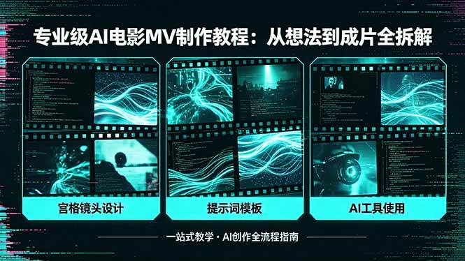 （18295期）专业级AI电影MV制作教程，从想法到成片全拆解，宫格镜头+提示词模板+AI工具一站式教学-吾爱网创