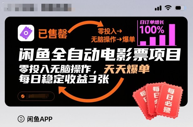 闲鱼全自动电影票项目，零投入无脑操作，天天爆单，每日稳定收益3张【揭秘】-吾爱网创