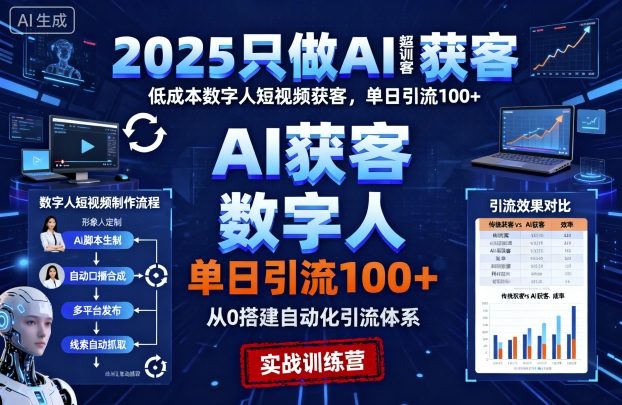 2025只做AI获客，AI超级获客实训营，低成本数字人短视频获客，单日引流100+-吾爱网创