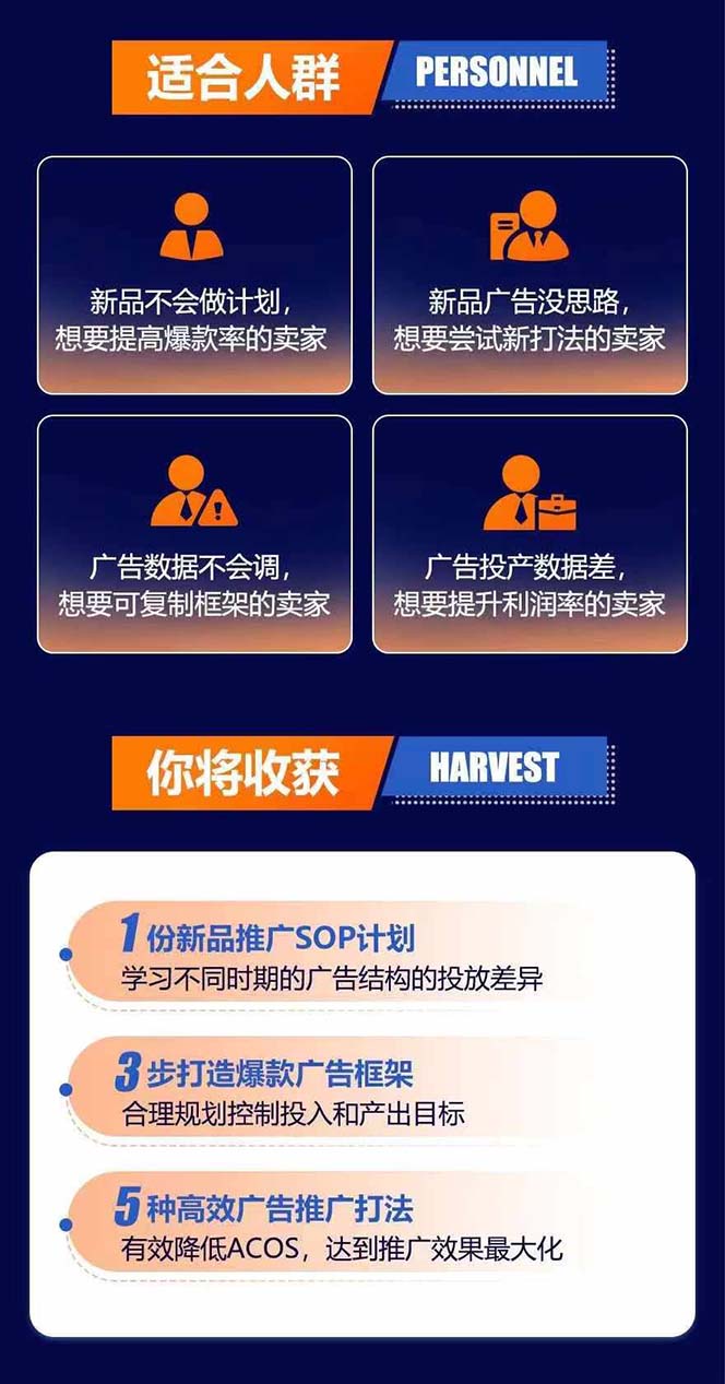 图片[2]-亚马逊爆款广告训练营：掌握关键词库搭建方法，优化广告数据提升旺季销量-吾爱网创