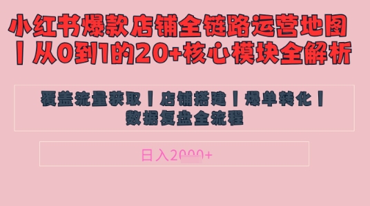 别再乱投流了!小红书店铺精细化运营让爆款笔记自己涨粉的底层逻辑,日入1k-吾爱网创