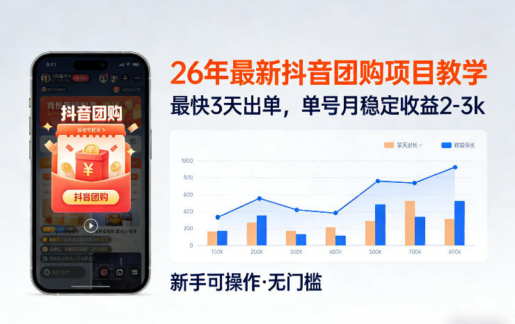 26年最新抖音团购项目教学，0门槛，最快3天出单，单号月稳定收益2-3k-吾爱网创