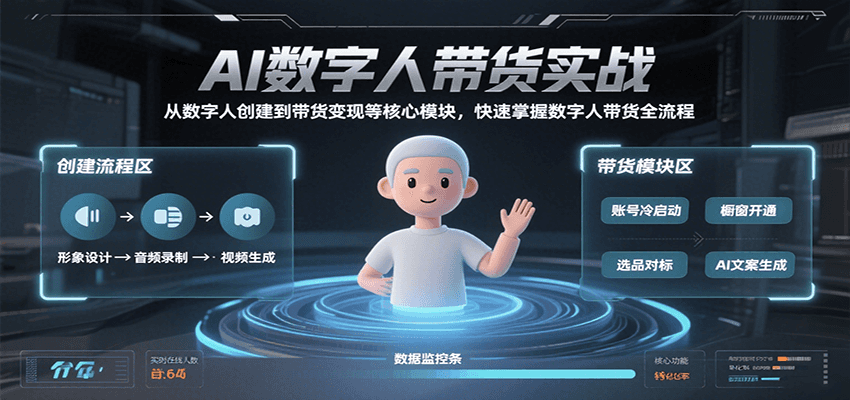 AI数字人带货实战，从数字人创建到带货变现各核心模块，快速掌握全流程-吾爱网创