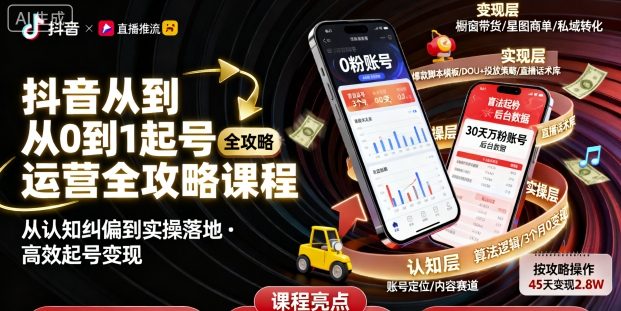 抖音从0到1起号运营全攻略课程，从认知纠偏到实操落地，高效起号变现-吾爱网创