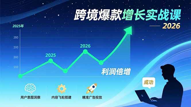 （17279期）跨境爆款增长实战课，教授用户意图洞察、内容飞轮搭建、精准广告投放，助力卖家2026年利润倍增-吾爱网创