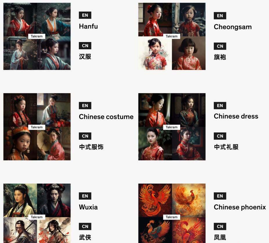 图片[4]-Midjourney辞典AIGC中英双语图文辞典+提示关键词Prompt大全-吾爱网创