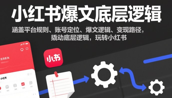 小红书爆文底层逻辑，涵盖平台规则、账号定位、爆文逻辑、变现路径，撬动底层逻辑，玩转小红书-吾爱网创