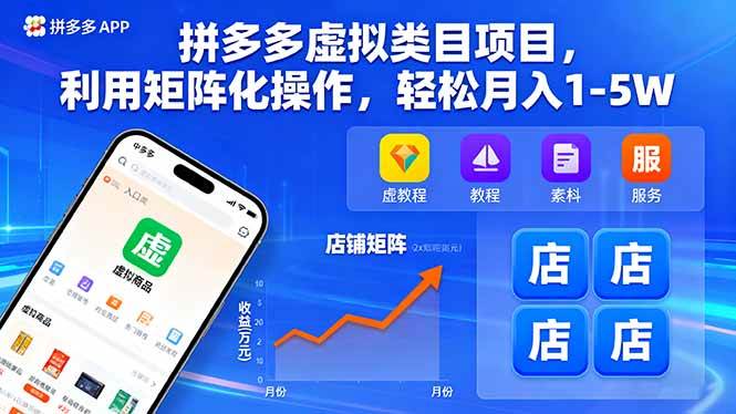 （16025期）拼多多虚拟类目项目，利用矩阵化操作，轻松月入1-5W-吾爱网创