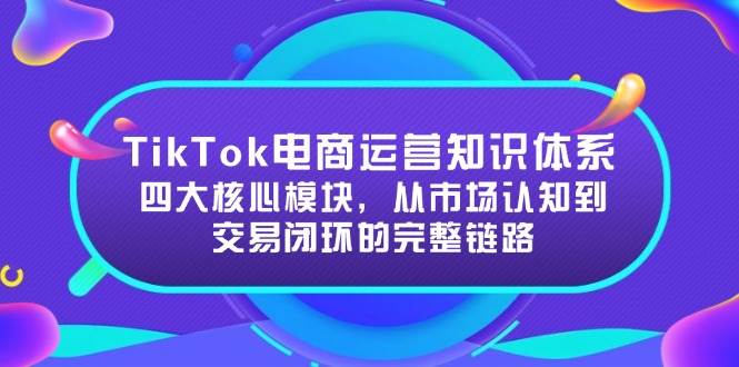 （15065期）TikTok电商运营知识体系：四大核心模块，从市场认知到交易闭环的完整链路-吾爱网创
