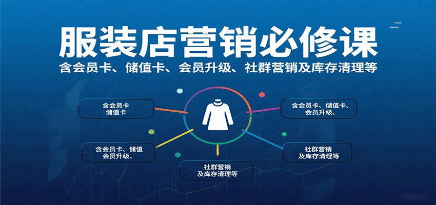 服装店营销必修课：含会员卡、储值卡、会员升级、社群营销及库存清理等-吾爱网创