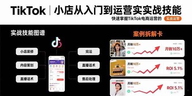 （15629期）TikTok小店从入门到运营实战技能：快速掌握TikTok电商运营的完整方法论-吾爱网创