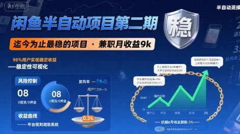 闲鱼半自动项目第二期,可能是迄今为止最稳的项目,兼职月收益9k-吾爱网创