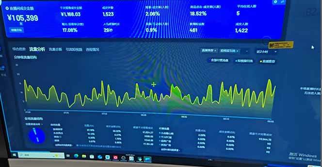 图片[2]-（14365期）抖音AI无人直播，日结1-5K纯佣金！-吾爱网创