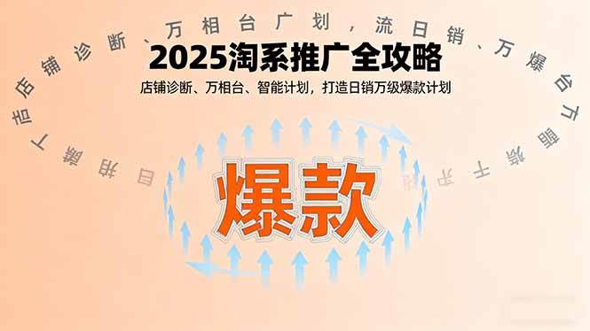 （16067期）2025淘系推广全攻略，店铺诊断、万相台、智能计划，打造日销万级爆款计划-吾爱网创