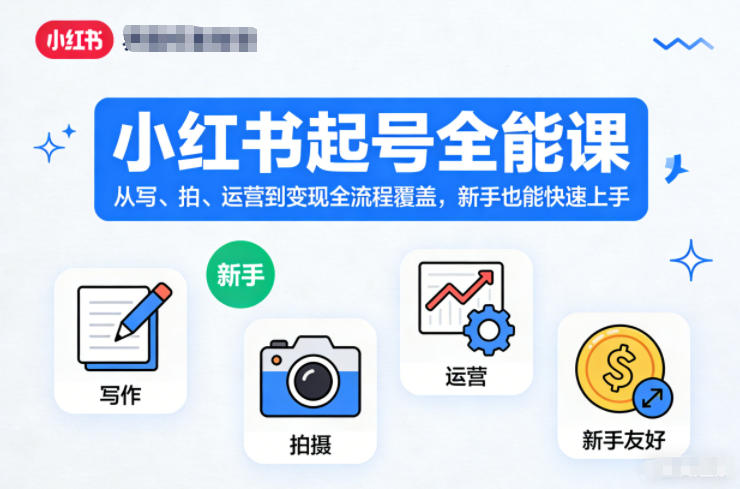 小红书起号全能课,从写、拍、运营到变现全流程覆盖,新手也能快速上手-吾爱网创