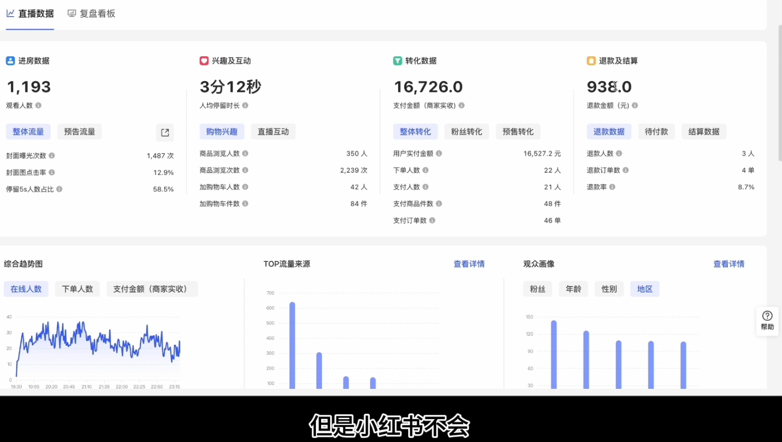 顾颖老师·小红书电商无货源-吾爱网创