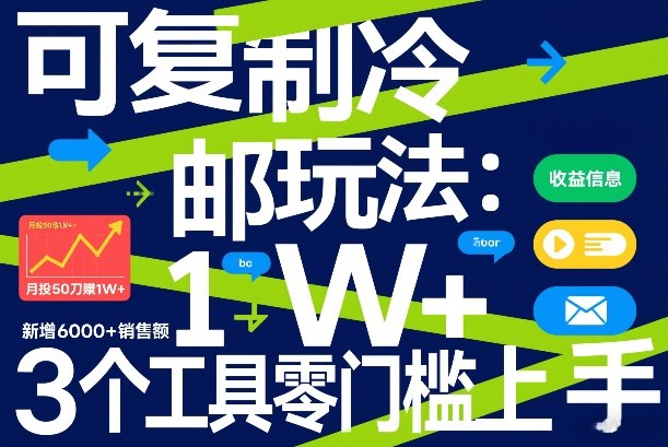 可复制冷邮件玩法：月投50刀賺1W+，新增6000+销售额，3个工具零门槛上手-吾爱网创