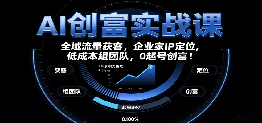AI创富实战课：企业家IP定位，全域流量获客，低成本组团队，0起号创富！-吾爱网创