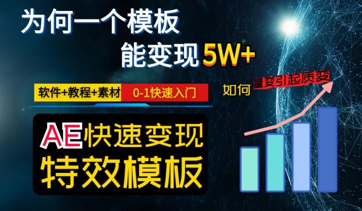 AE视频特效模板变现月入3-5W，0-1快速入门，软件+教程+素材-吾爱网创
