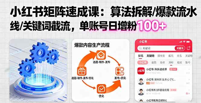 （16231期）小红书矩阵起号速成课：算法拆解/爆款流水线/关键词截流 单账号日增粉100+-吾爱网创