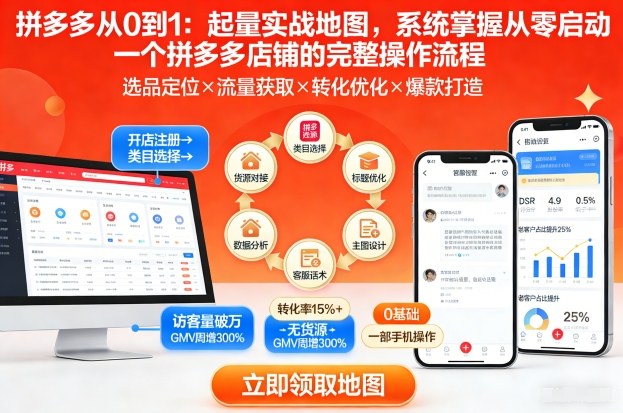 拼多多从0到1：起量实战地图，系统掌握从零启动一个拼多多店铺的完整操作流程-吾爱网创
