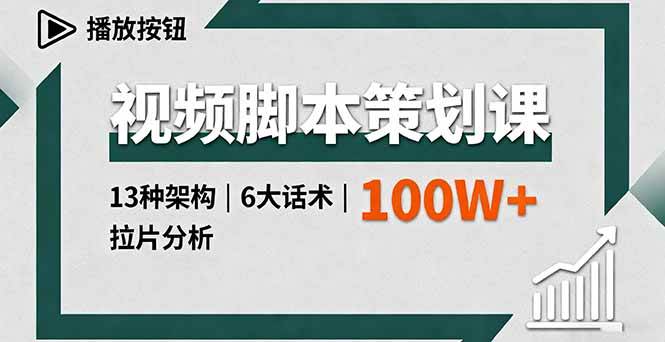 （16137期）视频脚本策划课，13种架构、6大话术、拉片分析，单条播放百万+-吾爱网创