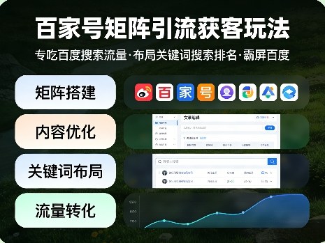 百家号矩阵引流获客玩法，专吃百度搜索流量，布局关键词搜索排名，霸屏百度-吾爱网创