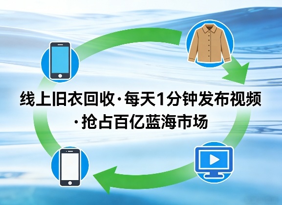 线上旧衣回收项目，我们给你提供视频，每天花一分钟发布视频，抢占百亿蓝海市场【揭秘】-吾爱网创
