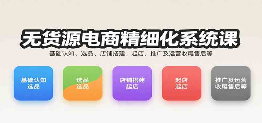 无货源电商精细化系统课：基础认知、选品、店铺搭建、起店、推广及运营收尾售后等-吾爱网创
