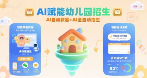 AI赋能幼儿园招生,AI自动获客+AI全自动招生-吾爱网创