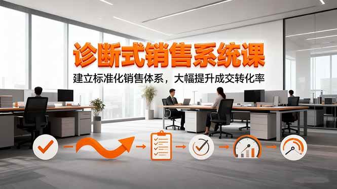 （16435期）诊断式销售系统课，建立标准化销售体系，大幅提升成交转化率-吾爱网创