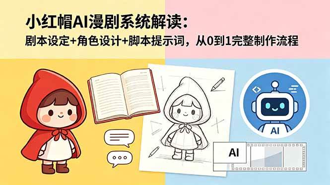 （18612期）小红帽AI漫剧系统解读：剧本设定+角色设计+脚本提示词，从0到1完整制作流程-吾爱网创