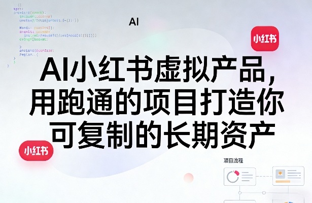 AI小红书虚拟产品，用跑通的项目打造你可复制的长期资产-吾爱网创