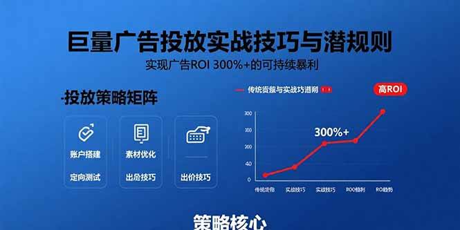 （15626期）巨量广告投放实战技巧与潜规则：实现广告ROI 300%+的可持续暴利-吾爱网创
