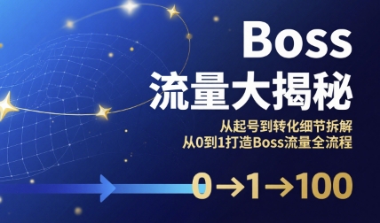 Boss流量大揭秘，从起号到转化细节拆解，从0到1打造Boss流量全流程-吾爱网创