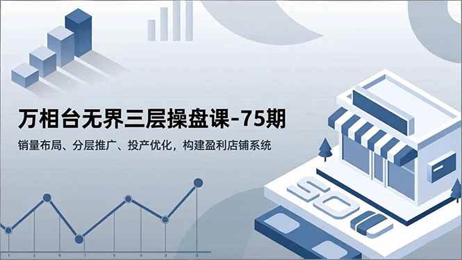 （16769期）万相台无界三层操盘课-75期，销量布局、分层推广、投产优化，构建盈利店铺系统-吾爱网创
