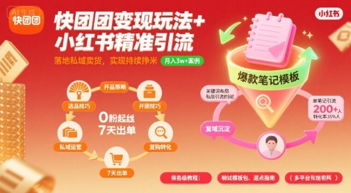快团团变现玩法+小红书精准引流技巧,助你真正落地私域卖货,实现持续挣米-吾爱网创